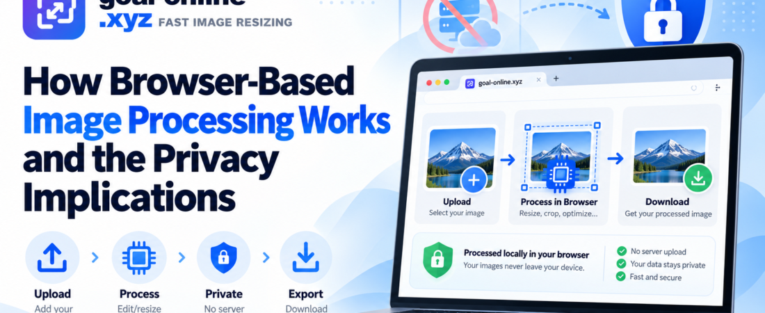 How Browser-Based Image Processing Works and the Privacy Implications